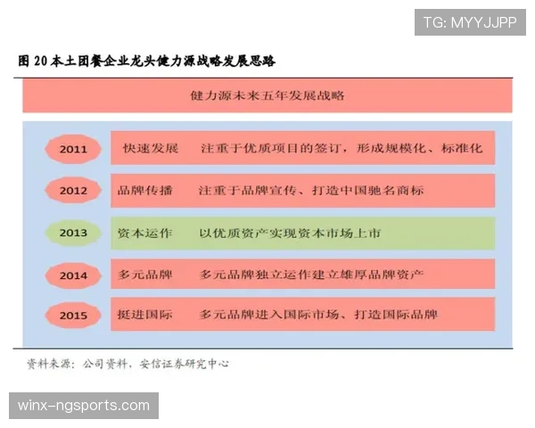 居莱尔职业生涯上限解析：天赋兑现的关键制约与成长路径