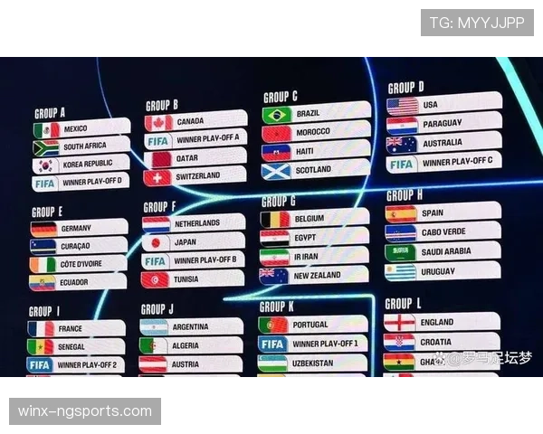 2026世界杯墨西哥队小组赛赛程分析与出线前景预测 2026世界杯墨西哥队小组赛赛程分析与出线前景预测